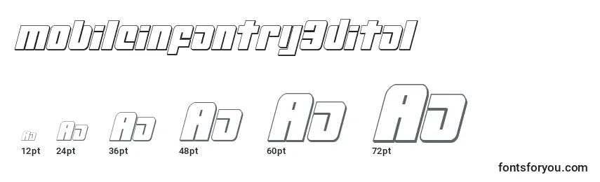 Размеры шрифта Mobileinfantry3dital (134558)