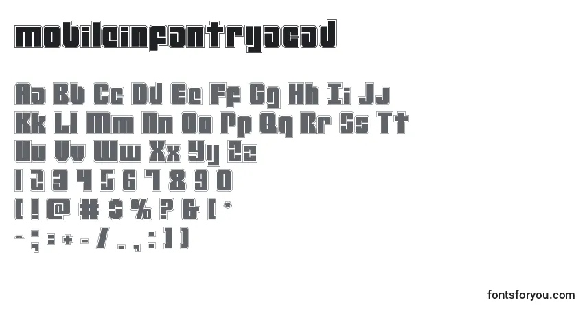 Шрифт Mobileinfantryacad (134559) – алфавит, цифры, специальные символы