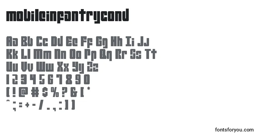 Шрифт Mobileinfantrycond (134561) – алфавит, цифры, специальные символы