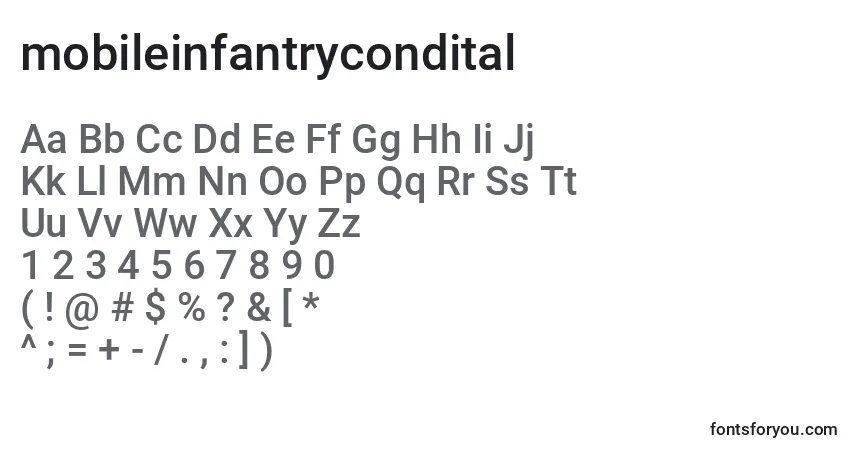 A fonte Mobileinfantrycondital (134562) – alfabeto, números, caracteres especiais