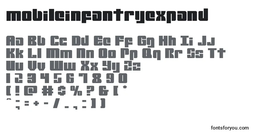 Schriftart Mobileinfantryexpand (134563) – Alphabet, Zahlen, spezielle Symbole