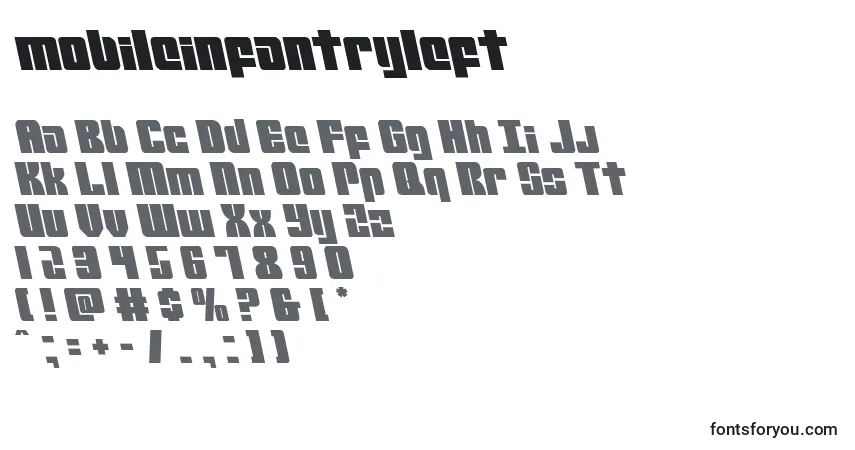 Шрифт Mobileinfantryleft (134566) – алфавит, цифры, специальные символы