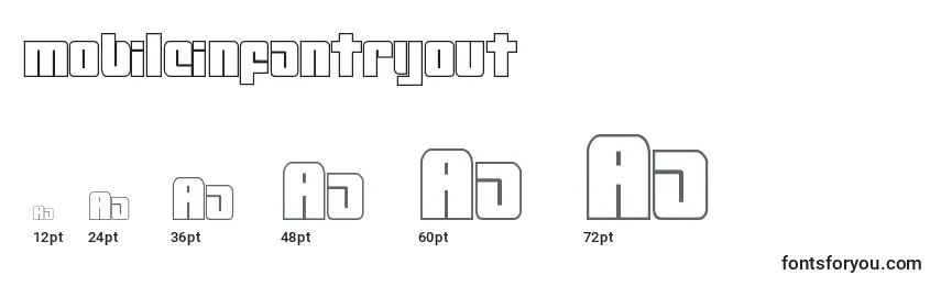Mobileinfantryout (134567) Font Sizes