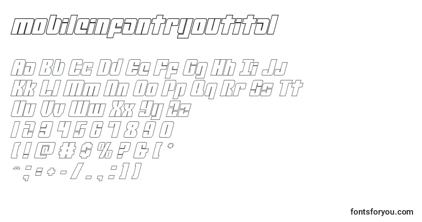 Шрифт Mobileinfantryoutital (134568) – алфавит, цифры, специальные символы