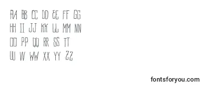 Обзор шрифта Mockup