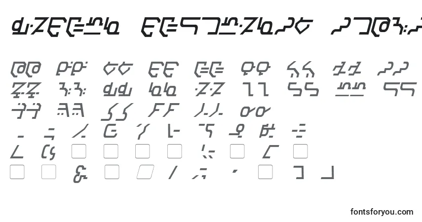 Schriftart Modern Destronic Italic – Alphabet, Zahlen, spezielle Symbole