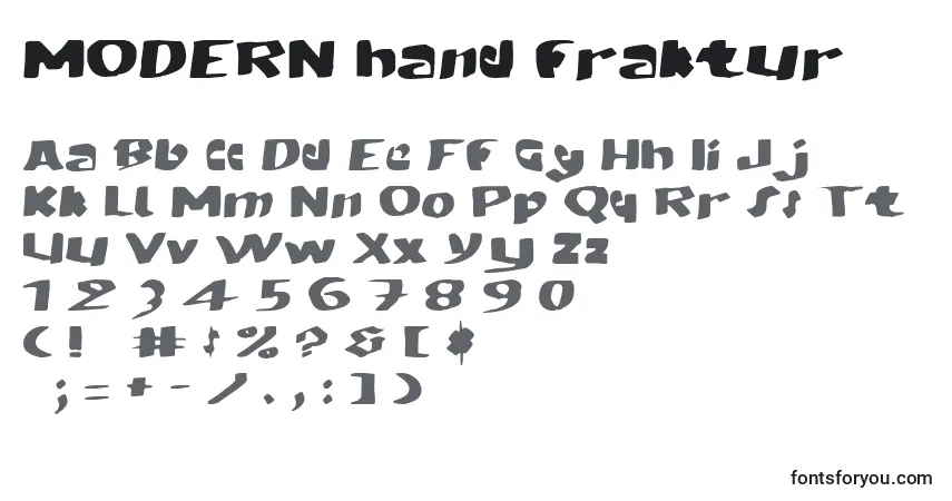 Czcionka MODERN hand fraktur – alfabet, cyfry, specjalne znaki