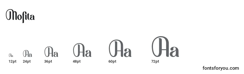 Размеры шрифта Mofita