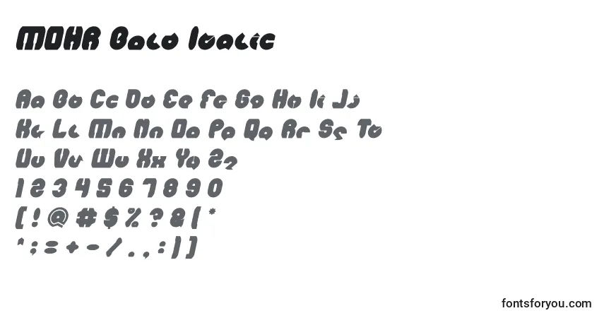 A fonte MOHR Bold Italic – alfabeto, números, caracteres especiais