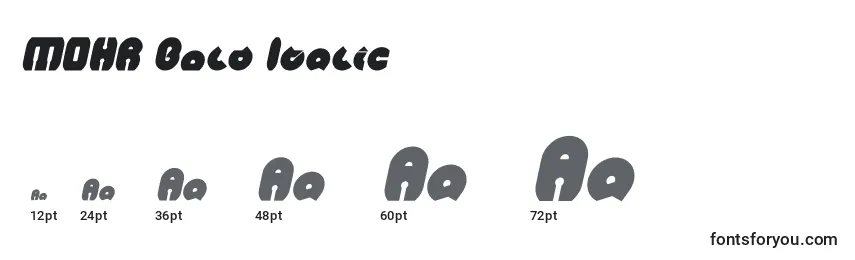 Размеры шрифта MOHR Bold Italic