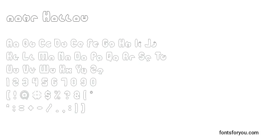 Шрифт Mohr Hollow – алфавит, цифры, специальные символы