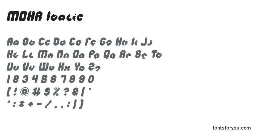 Fuente MOHR Italic - alfabeto, números, caracteres especiales