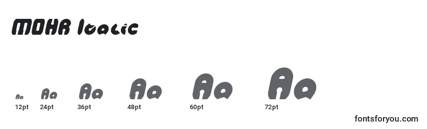 Размеры шрифта MOHR Italic
