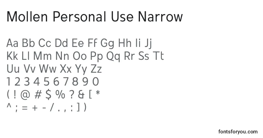 Czcionka Mollen Personal Use Narrow – alfabet, cyfry, specjalne znaki