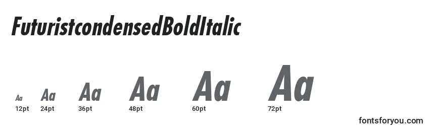 Размеры шрифта FuturistcondensedBoldItalic