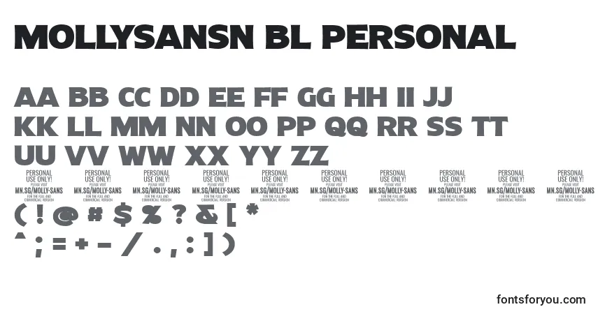 Шрифт MollySansN Bl PERSONAL – алфавит, цифры, специальные символы