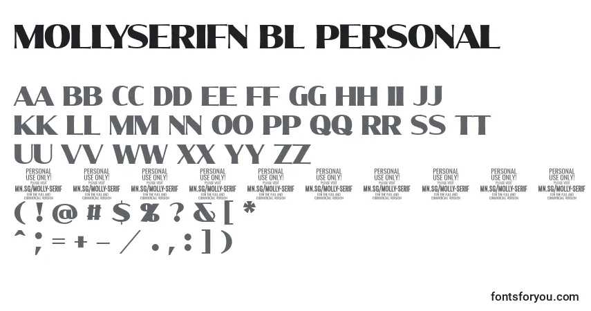 A fonte MollySerifN Bl PERSONAL – alfabeto, números, caracteres especiais