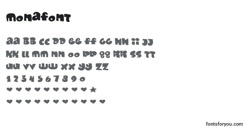 A fonte MONAFONT (134732) – alfabeto, números, caracteres especiais