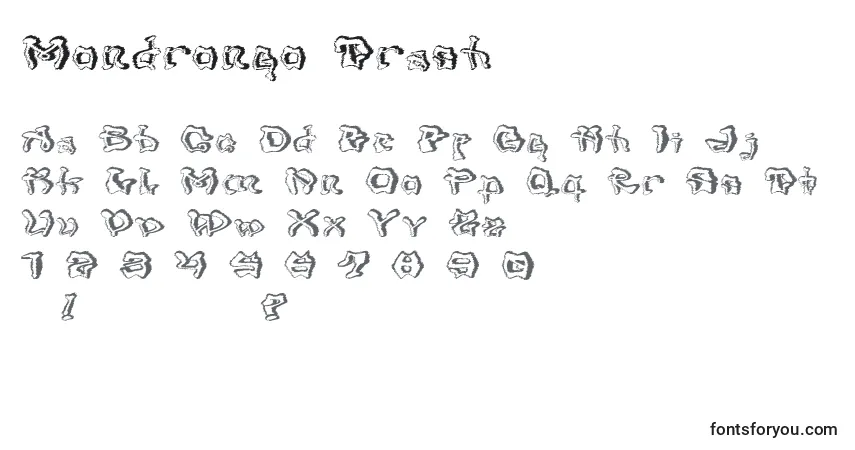 Czcionka Mondrongo Trash – alfabet, cyfry, specjalne znaki
