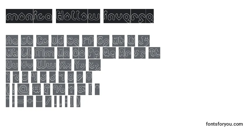Monica Hollow inverse-fontti – aakkoset, numerot, erikoismerkit