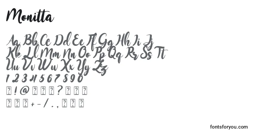 Czcionka Monitta – alfabet, cyfry, specjalne znaki