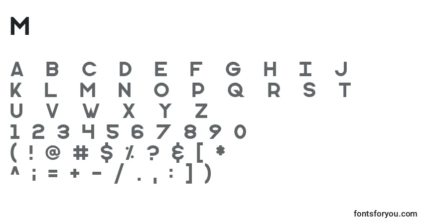 A fonte Monometric – alfabeto, números, caracteres especiais