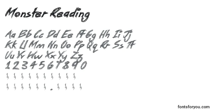 Monster Reading-fontti – aakkoset, numerot, erikoismerkit