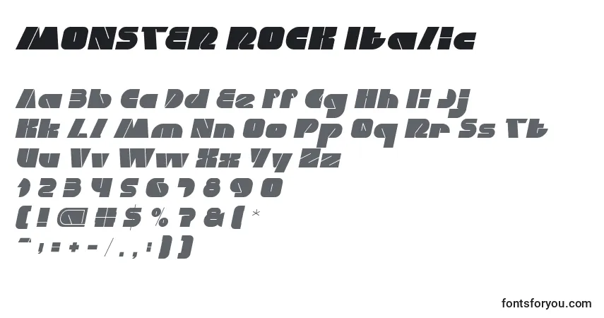 Schriftart MONSTER ROCK Italic – Alphabet, Zahlen, spezielle Symbole