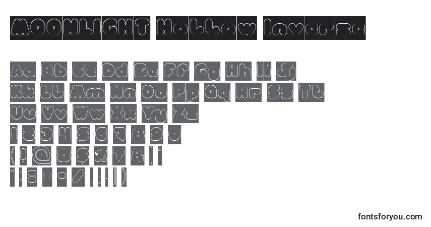 Schriftart MOONLIGHT Hollow Inverse – Alphabet, Zahlen, spezielle Symbole