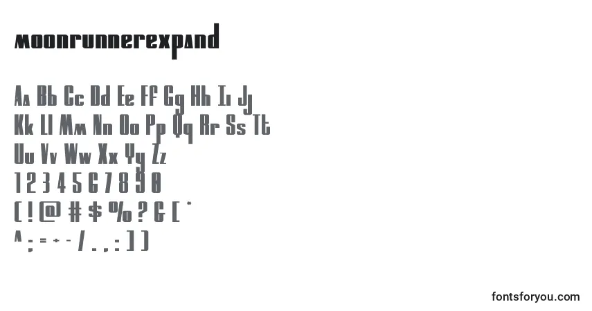 Moonrunnerexpand (134894) Font – alphabet, numbers, special characters