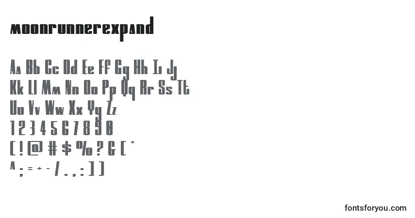 Czcionka Moonrunnerexpand (134895) – alfabet, cyfry, specjalne znaki