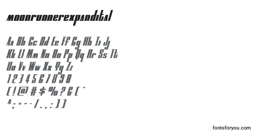Moonrunnerexpandital (134896)-fontti – aakkoset, numerot, erikoismerkit