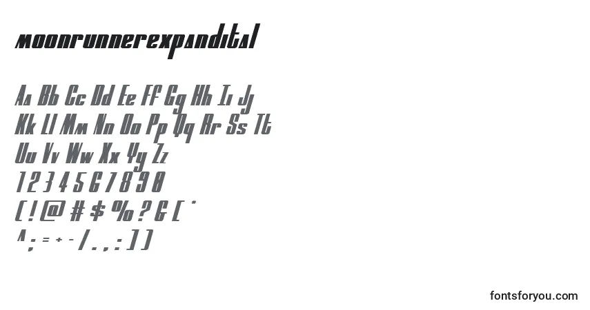 A fonte Moonrunnerexpandital (134897) – alfabeto, números, caracteres especiais