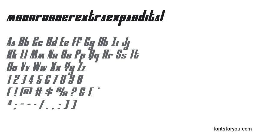 Шрифт Moonrunnerextraexpandital (134900) – алфавит, цифры, специальные символы