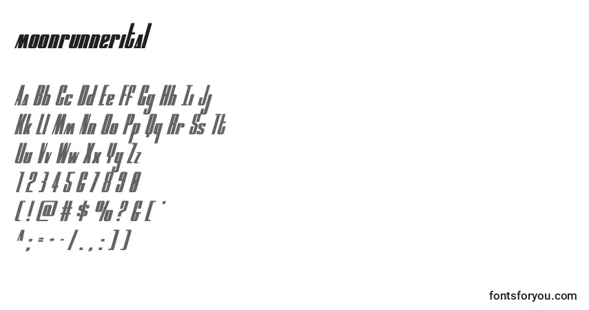 Шрифт Moonrunnerital (134906) – алфавит, цифры, специальные символы