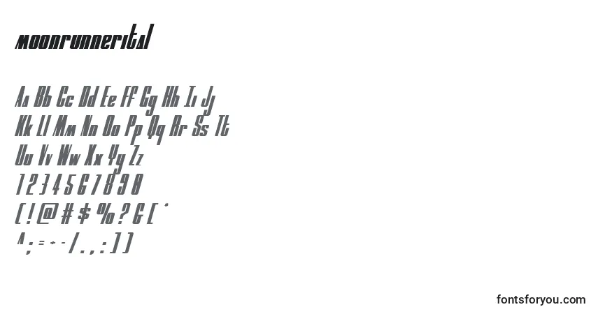 Czcionka Moonrunnerital (134907) – alfabet, cyfry, specjalne znaki