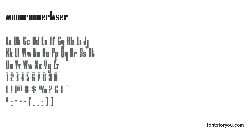 Шрифт Moonrunnerlaser (134908) – алфавит, цифры, специальные символы