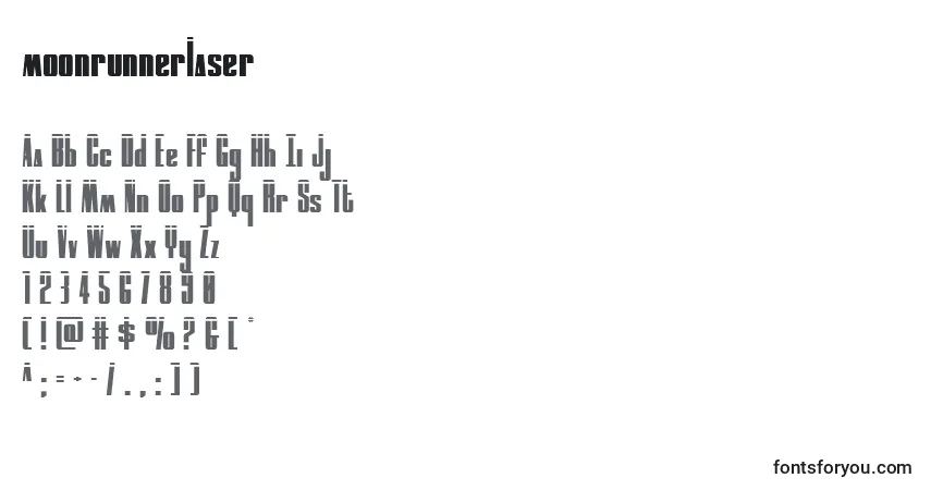 Moonrunnerlaser (134909)-fontti – aakkoset, numerot, erikoismerkit