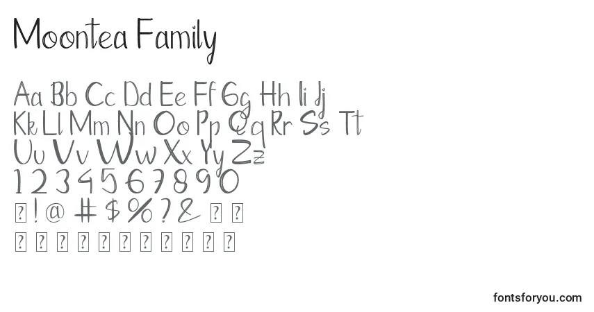 Czcionka Moontea Family – alfabet, cyfry, specjalne znaki