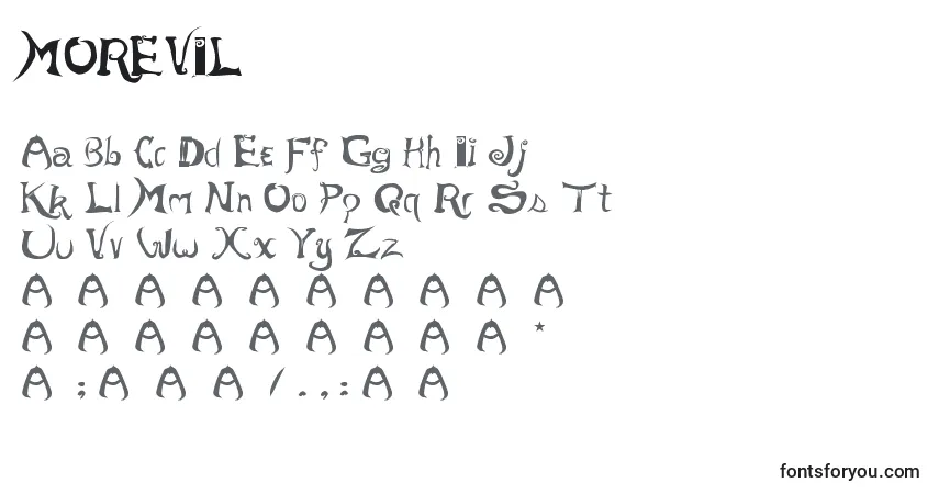 A fonte MOREVIL (134934) – alfabeto, números, caracteres especiais