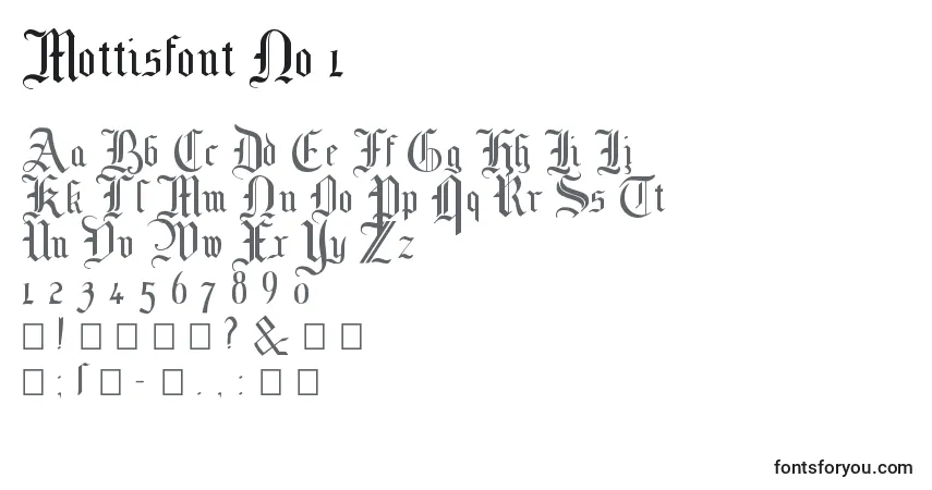 Schriftart Mottisfont No 1 – Alphabet, Zahlen, spezielle Symbole
