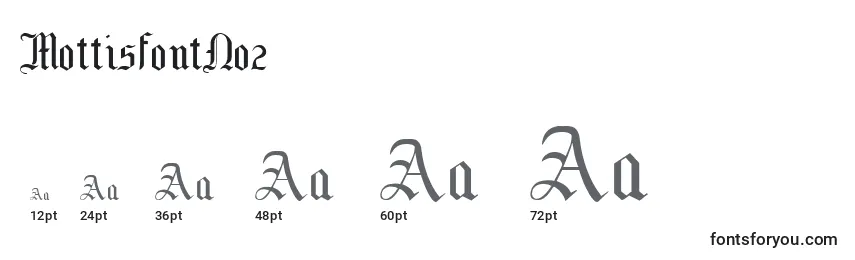 Größen der Schriftart MottisfontNo2 (135002)