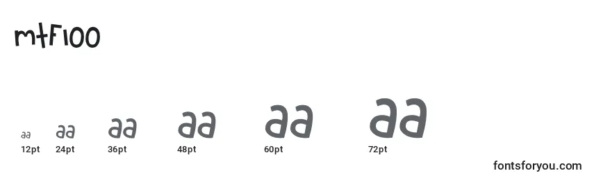 Größen der Schriftart MTF100