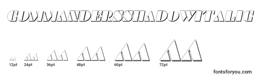 Größen der Schriftart CommandersShadowItalic