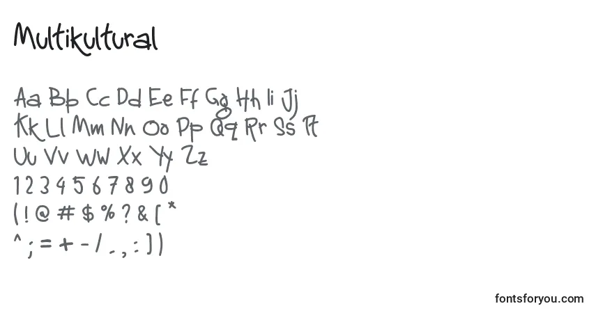 Czcionka Multikultural – alfabet, cyfry, specjalne znaki