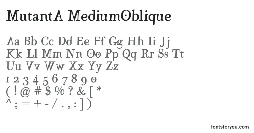 MutantA MediumOblique-fontti – aakkoset, numerot, erikoismerkit