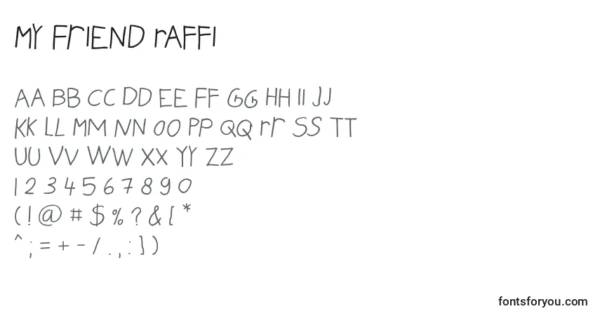 Шрифт My Friend Raffi – алфавит, цифры, специальные символы