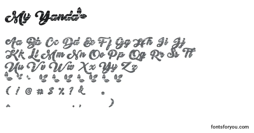 Schriftart My Yanda1 – Alphabet, Zahlen, spezielle Symbole