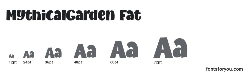 Размеры шрифта MythicalGarden Fat