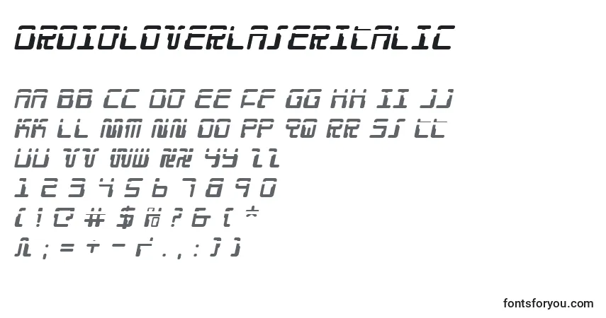 DroidLoverLaserItalicフォント–アルファベット、数字、特殊文字